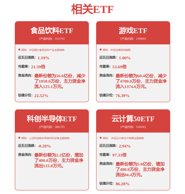 浩源配资 四大外资齐发声！事关中国资产