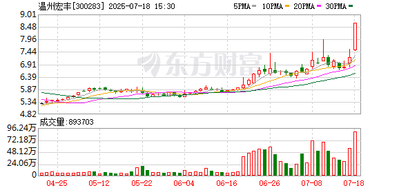 K图 300283_0